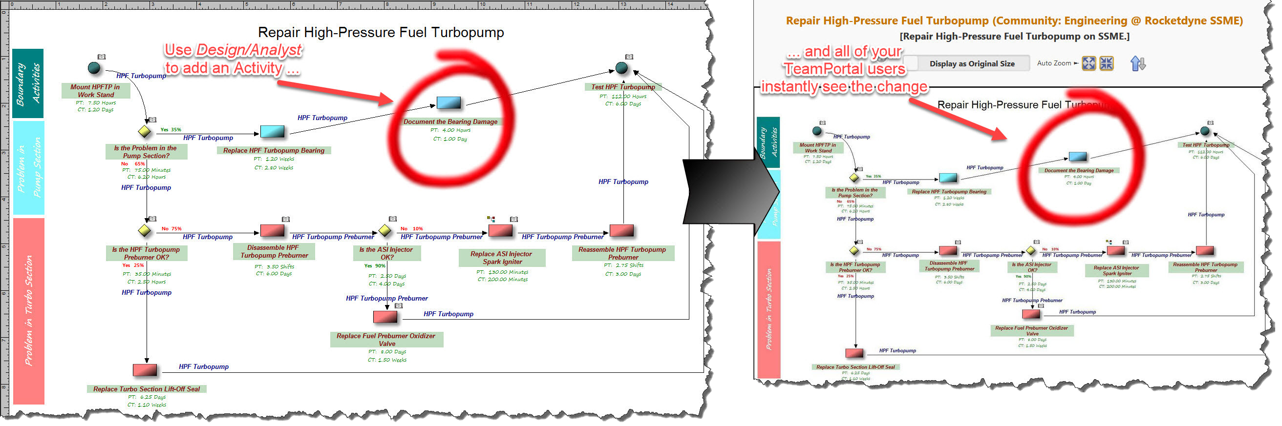 Change by DesignAnalyst Instantly Available in TeamPortal